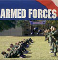 Fitness Training for the Armed Forces
